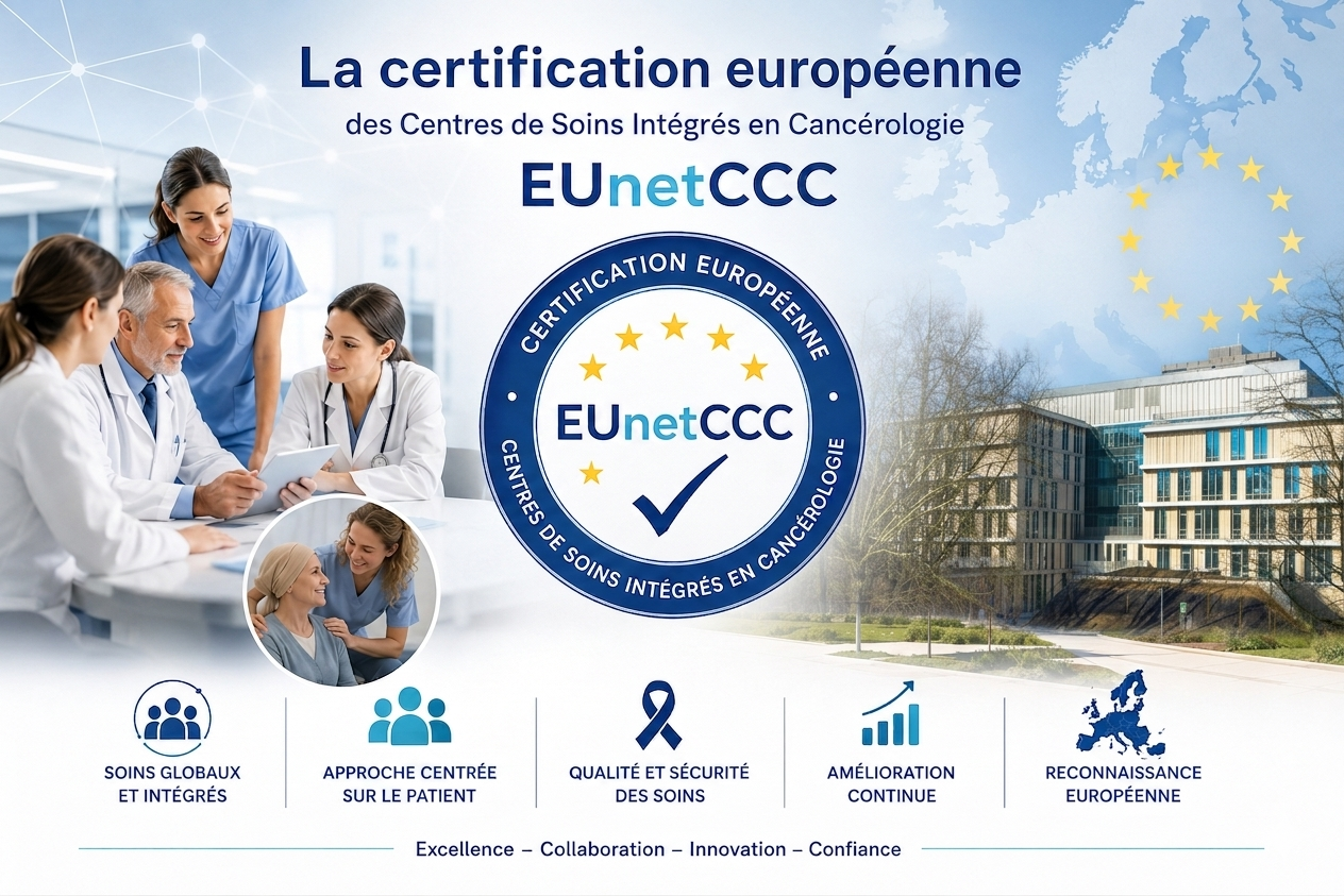 EUnetCCC IRA II